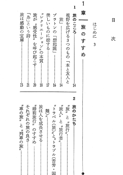 旅じょうず 入門